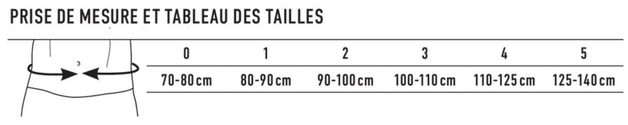 Lombogib Easy tableau des tailles