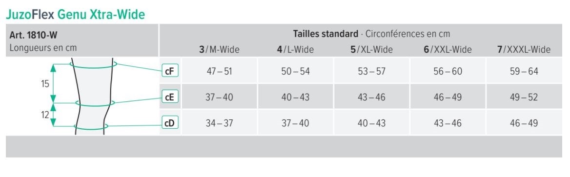 tableau taille Juzo genu xtra wide