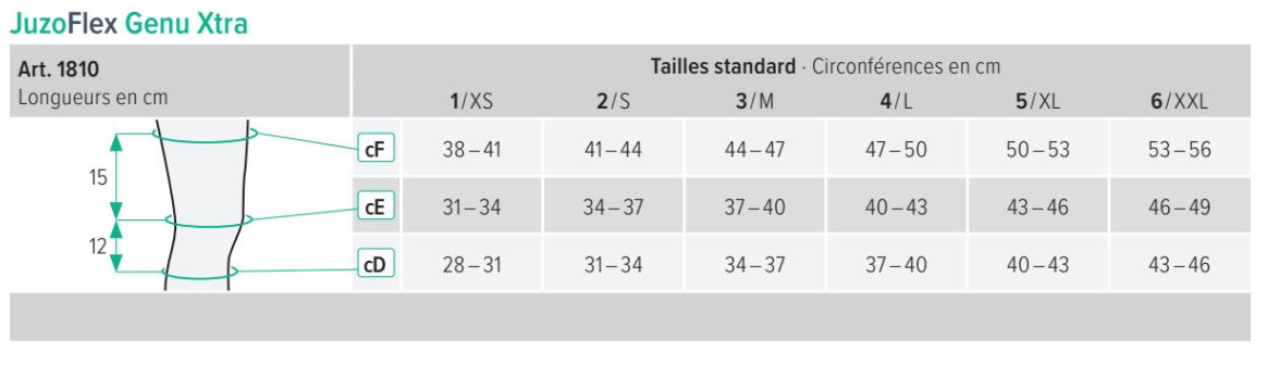 tableau taille Juzo genu xtra